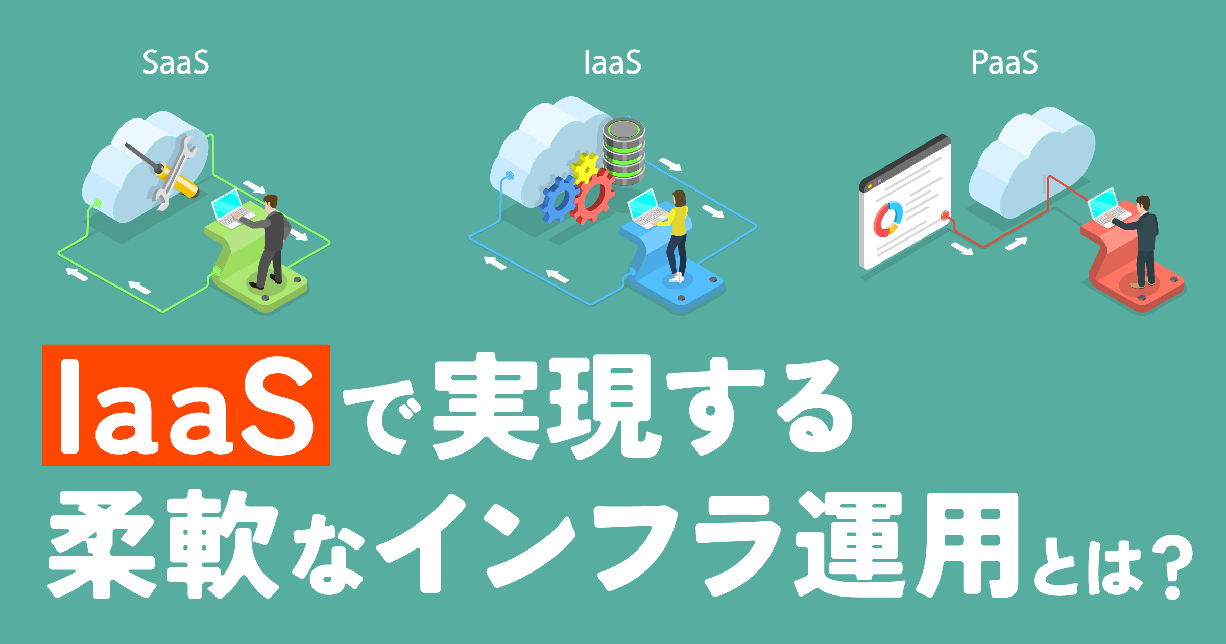iaas